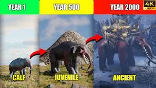 Thumbnail: Evolution of Elephants: From Ancient Mammoths to Monster Giants