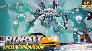 Thumbnail: Robot & Giant Mecha Speed Comparison | Fastest Machines Ever