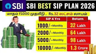 Thumbnail: SBI SIP Plan 2026 | For 4 Years | SIP plus Lumpsum