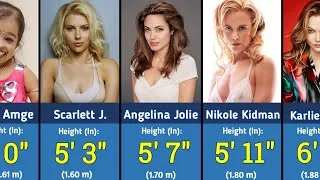 Thumbnail: REAL Heights OF 300 Hollywood Actresses | Shortest To Tallest.