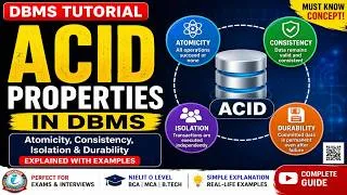 Thumbnail: ACID Properties in DBMS Explained | Atomicity, Consistency, Isolation & Durability with Examples