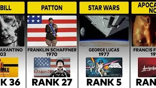Thumbnail: The Best Opening Movie Scenes Of All Time