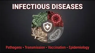 Thumbnail: Infectious Diseases Complete Lecture | Bacteria, Viruses, Fungi, Protozoa, Transmission, Vaccination