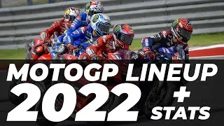 Thumbnail: NEW ! MOTOGP 2022 LINEUP + STATS  - Riders & Teams - Full HD