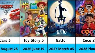 Thumbnail: Every Pixar Movie Ever Made & Upcoming (1995–2026) 