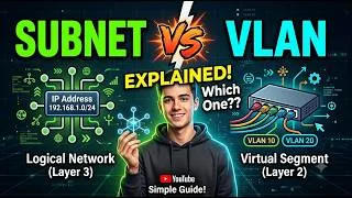 Thumbnail: Subnets vs VLANs Explained | The Difference Every Network Engineer Must Know