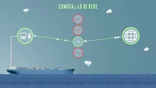 Thumbnail: NexusWave: Bonding vs Switching (Portuguese subtitles)