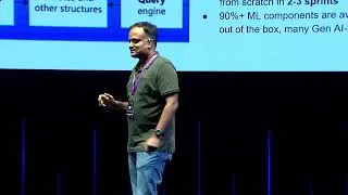 Thumbnail: Rewiring DS/ML Teams In The Times Of AI | Jairaj Sathyanarayana, TATA Digital | Encore 2025