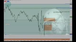 Thumbnail: NQ Trading Seek & Destroy Profile Jackson Hole Symposium Day 1