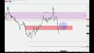 Thumbnail: PreMarketSession NQ Consolidation August 25, 2026