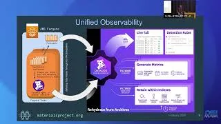 Thumbnail: DSI Seminar | Transforming DevOps for Scientific Innovation