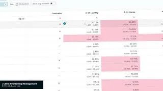 Thumbnail: QPLIX Product Impressions | Client Relationship Management