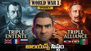 Thumbnail: Alliance System | World War 1 explained in Telugu | WW1 | Insights Telugu