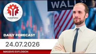 Thumbnail: Market Review: Gold Headed to $4,215, Bitcoin Mystery & S&P 500 Breakout!