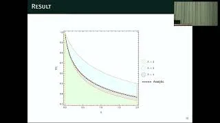 Thumbnail: Zechuan Zheng - Bootstrapping the lattice Yang-Mills theory