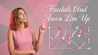 Thumbnail: FRACTALS AND AROON LINE UP ! Scalping Pattern Breakout Ideas ! Scalping Breakout Levels