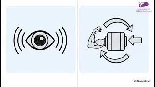 Thumbnail: Robotic System Integration