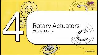 Thumbnail: Actuators in Robots