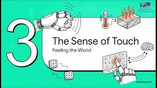 Thumbnail: Sensors in Robots