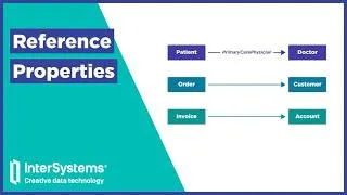 Thumbnail: Working with Reference Properties in InterSystems IRIS