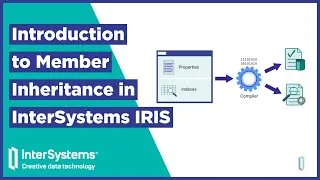 Thumbnail: Introduction to Member Inheritance in InterSystems IRIS