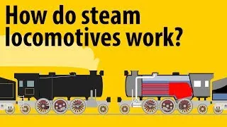 Thumbnail: How Do Steam Locomotives Work - Steam Engines Explained