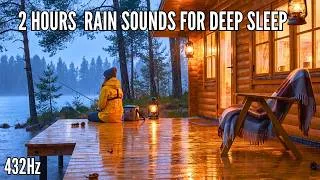 Thumbnail: Fall Into Deep Sleep in 3 Minutes 🌧️ Rain Sounds for Insomnia, Stress & Deep Relaxation | 3 Hours