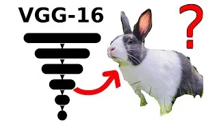 Thumbnail: Forcing a Neural Network to imagine what a rabbit looks like