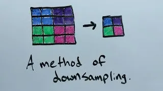 Thumbnail: What is pooling? | CNN's #3