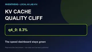 Thumbnail: KV-Cache Quantization: The q4_0 Cliff Your Logs Won't Warn You About