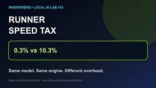 Thumbnail: Ollama vs llama.cpp vs LM Studio: The Speed Tax, Measured