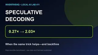 Thumbnail: llama.cpp Speculative Decoding: Does It Work on Cheap GPUs?