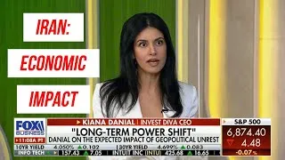 Thumbnail: Iran After Conflict: What It Means for Bitcoin, Oil, Stocks & Global Economy