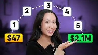 Thumbnail: The Exact Payday Routine That Made Me A Millionaire