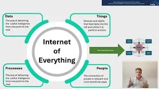 Thumbnail: Marine observatories match Internet of Everything