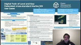 Thumbnail: Digital Twin of Land and Sea: Federated cross-standard Marine SDI Use Cases
