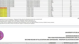 Thumbnail: DELHI UNIVERSITY 2nd CUT OFF LIST | DU CUET PG LLM 2nd Cut off Merit List | COQP14 LLM 2nd List |