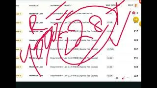 Thumbnail: CUET PG LLM CUT OFF 2026 | CUET PG BHU LLM CUT OFF | COQP14 CUT OFF BHU | 230+ Safe Score General 