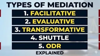 Thumbnail: Mediation Types | Types Of Mediation | Facilitative , Evaluative , Transformative, Shuttle Mediation