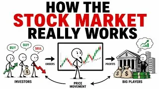 Thumbnail: How the Stock Market Really Works (Explained Simply)