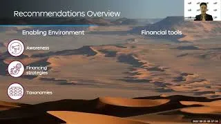 Thumbnail: Financing a Green Transition in the Middle East