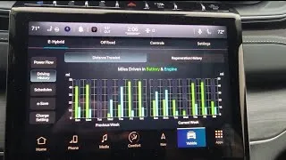 Thumbnail: The Cheapest Grand Cherokee 4xe: Real MPG and Electric Range