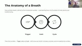 Thumbnail: STEP N Session : Basics of Invasive Mechanical Ventilation with Alarm