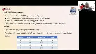 Thumbnail: ISCCM Journal Club: MUEVELO study