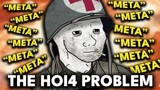 Thumbnail: The Meta Trap in Hearts of Iron 4