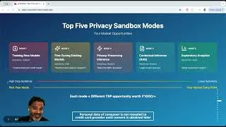 Thumbnail: Unlocking India's ₹10 Trillion Data Economy: DEPA Privacy Sandboxes for Technology Service Providers
