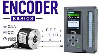 Thumbnail: What is an Encoder in Industrial Automation?