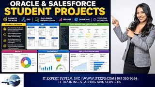 Thumbnail: CRM Projects with Oracle and Salesforce | #nocode | #datadriven | IT Expert System, INC
