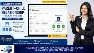 Thumbnail: Salesforce Parent Child Table Lookup Relationship Explained with Example| #CRM | IT Expert System