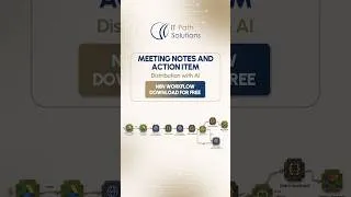 Thumbnail: How to Automate Meeting Notes & Action Items with AI | n8n Workflow